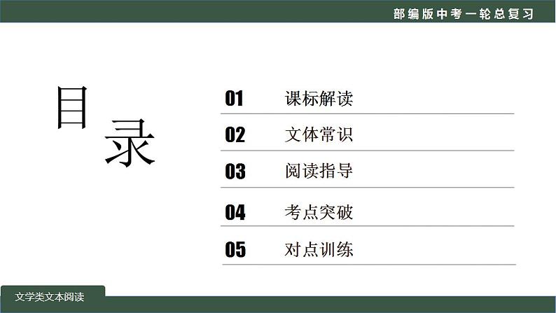 中考语文一轮复习考点讲练测课件专题01  现代文阅读之知识储备+把握内容 (含答案)第2页