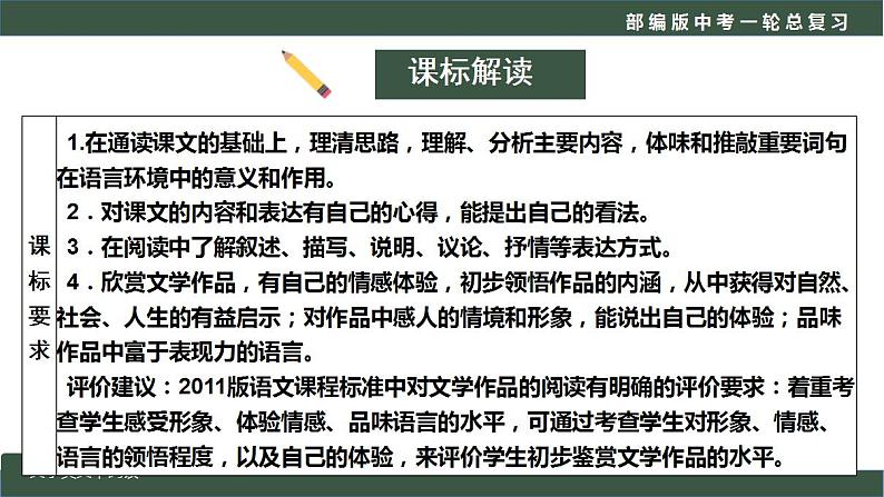 中考语文一轮复习考点讲练测课件专题01  现代文阅读之知识储备+把握内容 (含答案)第3页