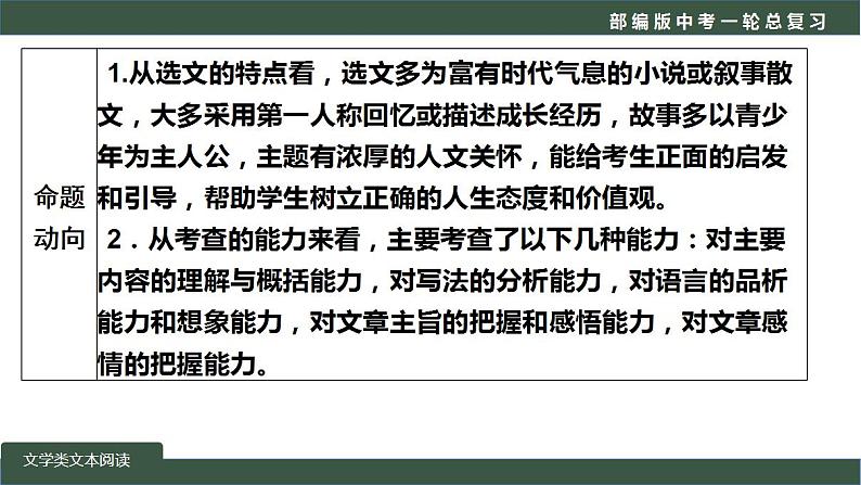 中考语文一轮复习考点讲练测课件专题01  现代文阅读之知识储备+把握内容 (含答案)第5页