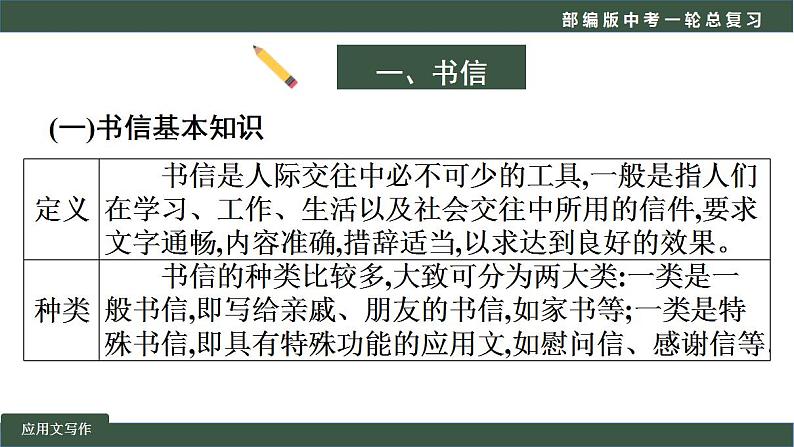 中考语文一轮复习考点讲练测课件专题01  写作之应用文写作 (含答案)第3页