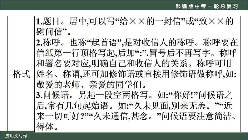中考语文一轮复习考点讲练测课件专题01  写作之应用文写作 (含答案)第4页