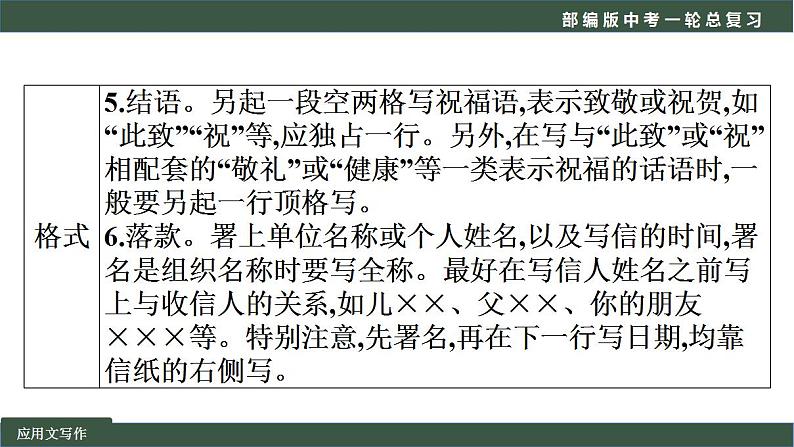 中考语文一轮复习考点讲练测课件专题01  写作之应用文写作 (含答案)第6页