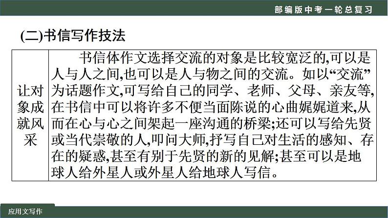 中考语文一轮复习考点讲练测课件专题01  写作之应用文写作 (含答案)第8页