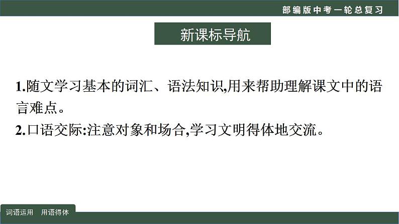 中考语文一轮复习考点讲练测课件专题02  语言文字运用之用语得体(含答案)第3页