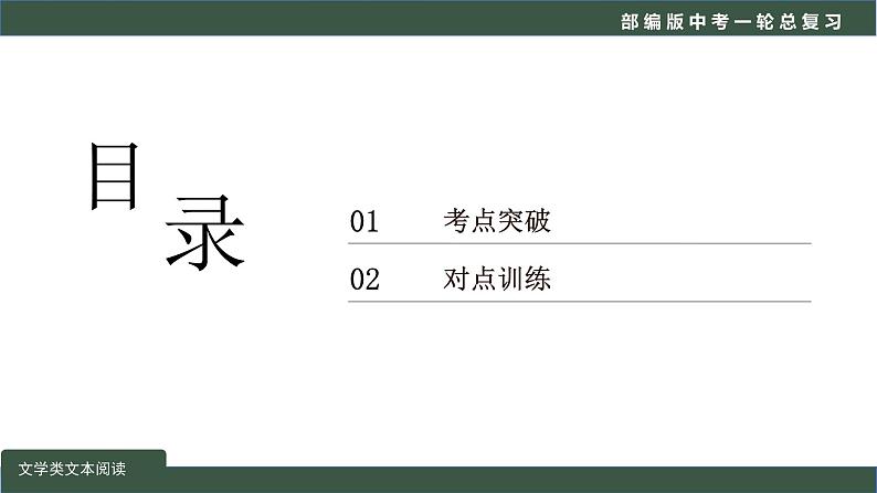 中考语文一轮复习考点讲练测课件专题03  现代文阅读之写作手法 (含答案)第2页