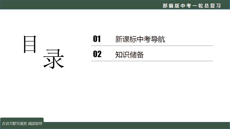 中考语文一轮复习考点讲练测课件专题03  语言文字运用之古诗文默写及鉴赏（阅读指导） (含答案)第2页