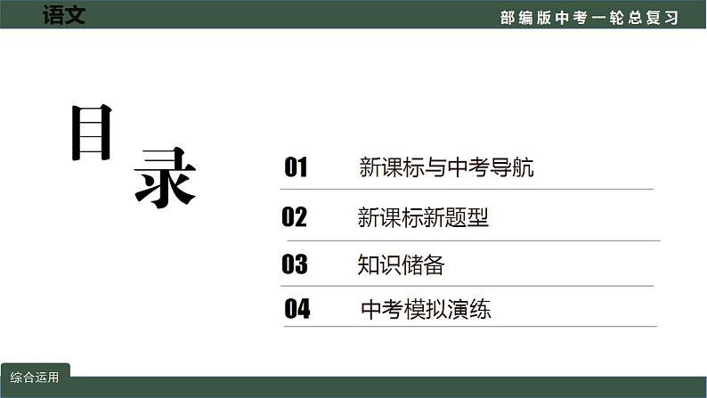 中考语文一轮复习考点讲练测课件专题05  语言文字运用之综合运用 (含答案)第2页
