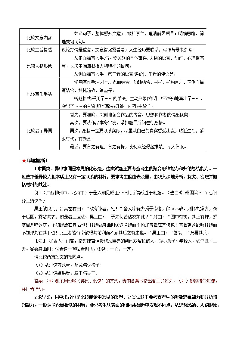 专题01 文言文阅读之比较阅读（原卷版+解析版）-初中语文古诗文+现代文阅读常见考点讲解与训练（全国通用）02