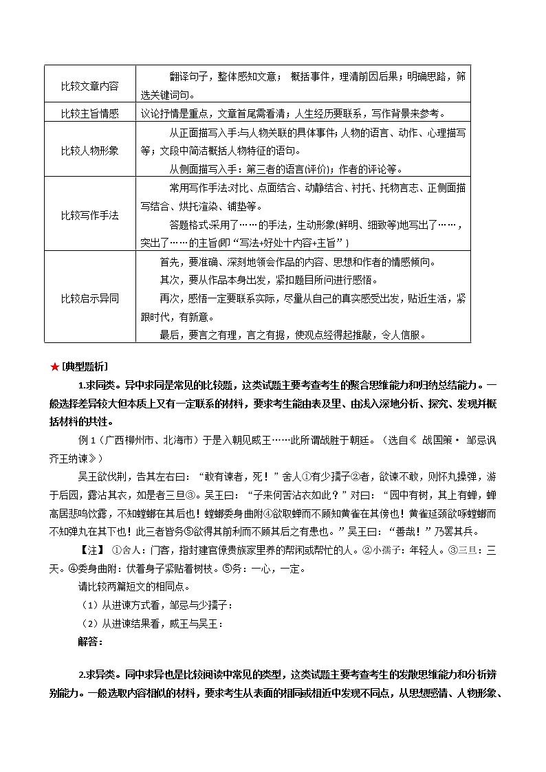 专题01 文言文阅读之比较阅读（原卷版+解析版）-初中语文古诗文+现代文阅读常见考点讲解与训练（全国通用）02
