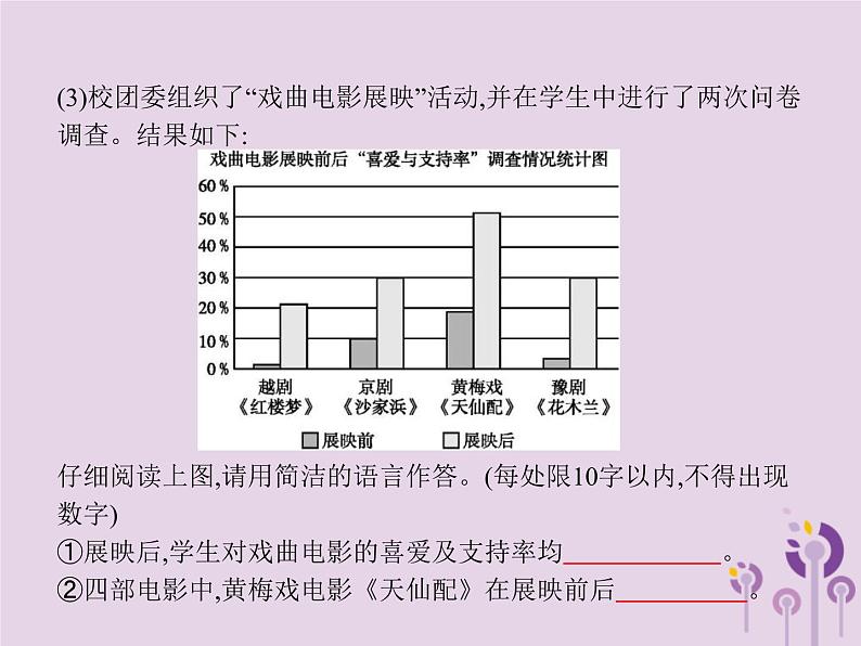 (通用版)中考语文二轮复习课件第1部分专题4语文综合运用 (含答案)第8页