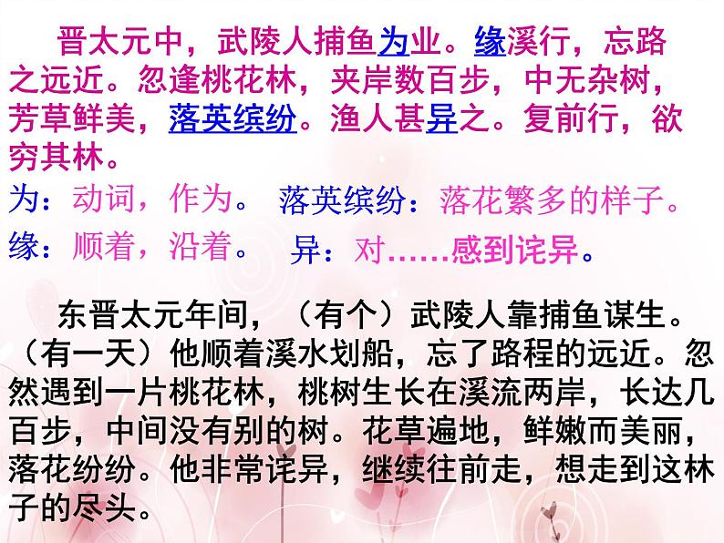 人教部编版八年级语文下册9.桃花源记   课件第5页
