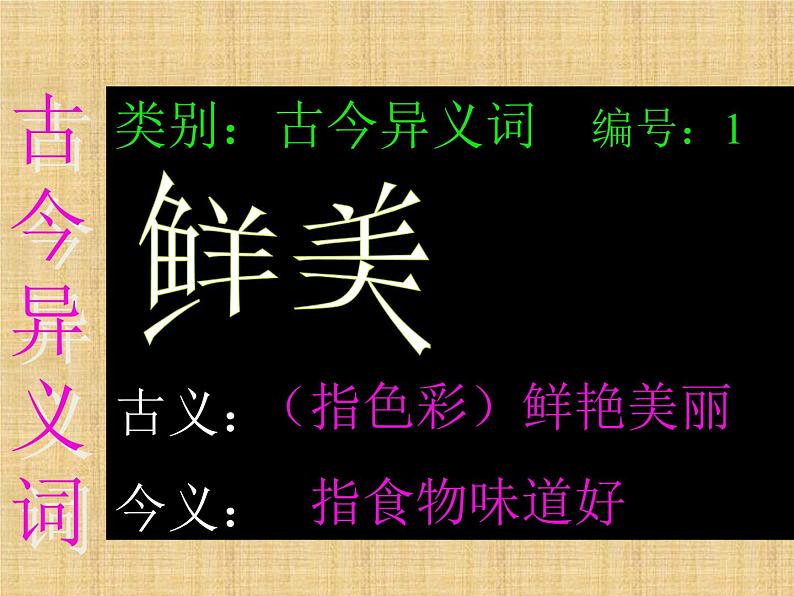 人教部编版八年级语文下册9.桃花源记   课件第5页