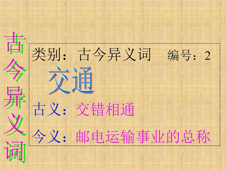 人教部编版八年级语文下册9.桃花源记   课件第6页