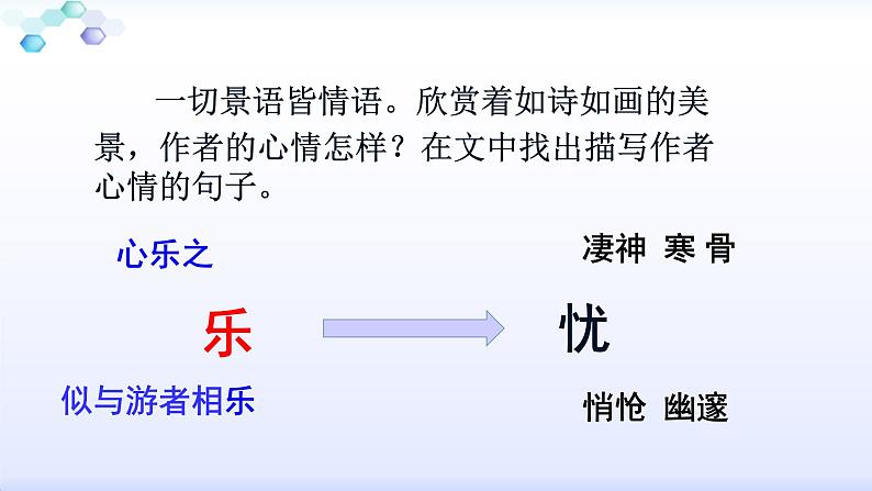 人教部编版八年级语文下册10.小石潭记   课件第6页