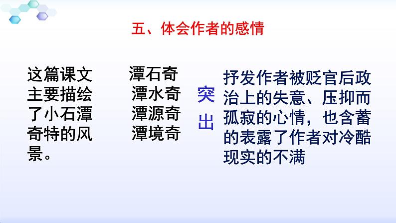 人教部编版八年级语文下册10.小石潭记   课件第7页