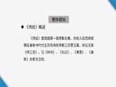 人教部编版八年级语文下册12.《诗经》二首  关雎   课件