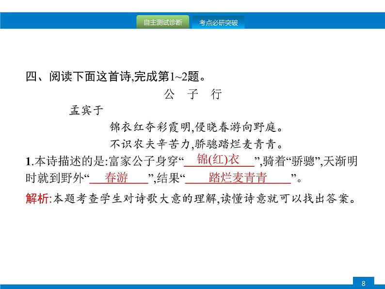 中考语文一轮复习课件专题十三　古诗词鉴赏 (含答案)08