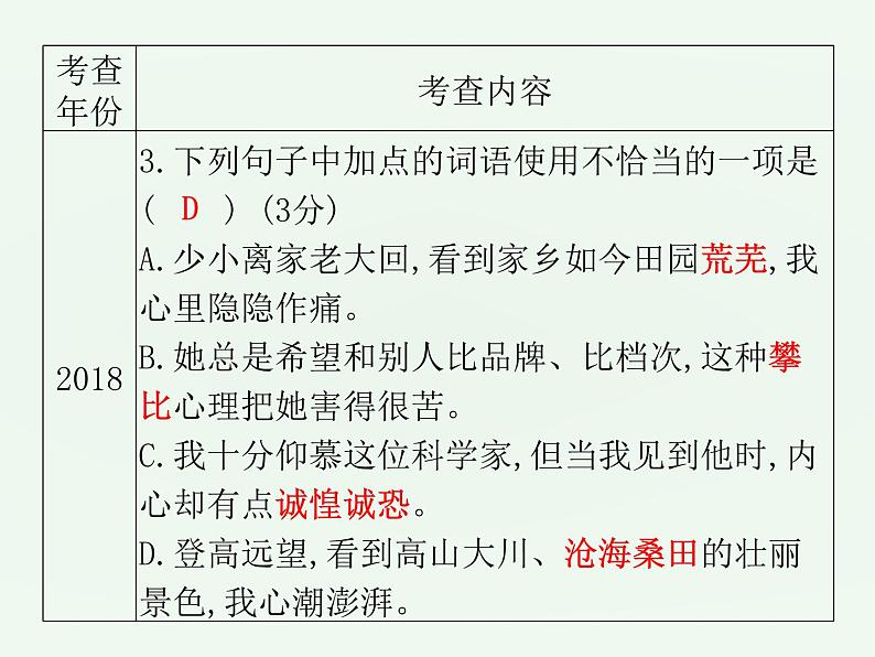 (通用版)中考语文一轮复习课件：第1部分基础词语运用 (含答案)05