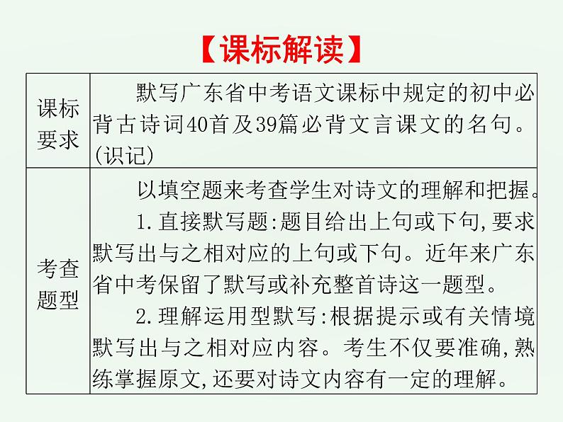 (通用版)中考语文一轮复习课件：第1部分基础古诗文默写 (含答案)02