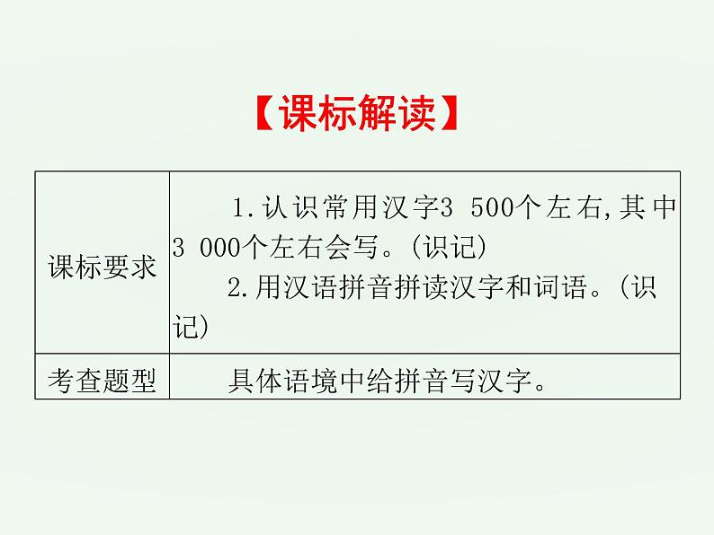 (通用版)中考语文一轮复习课件：第1部分基础字词积累（七上） (含答案)第2页