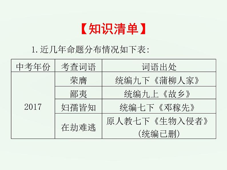 (通用版)中考语文一轮复习课件：第1部分基础字词积累（七上） (含答案)第7页