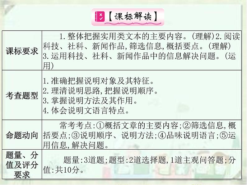 (通用版)中考语文一轮复习课件：第2部分阅读 实用类说明文阅读 (含答案)第2页