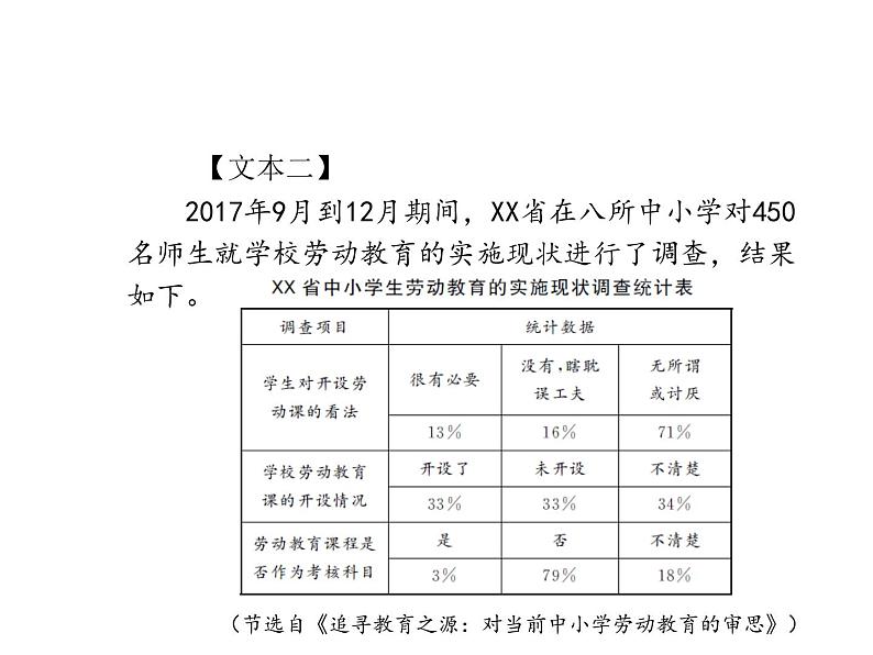 中考语文二轮复习专题课件：专题十三 非连续性文本阅读 (含答案)第4页