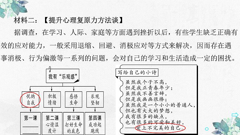 非连续性文本阅读专题复习课件PPT05