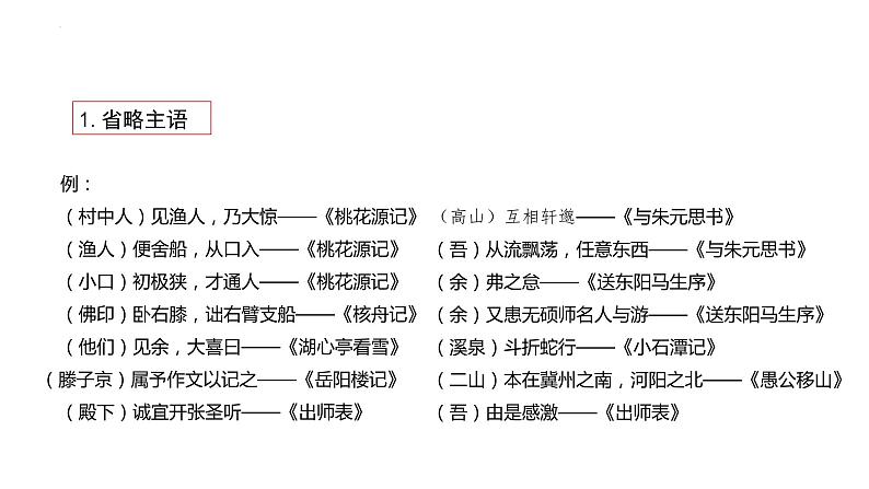 文言文4种句式  初中文言文知识点梳理与精讲（部编版）课件PPT05