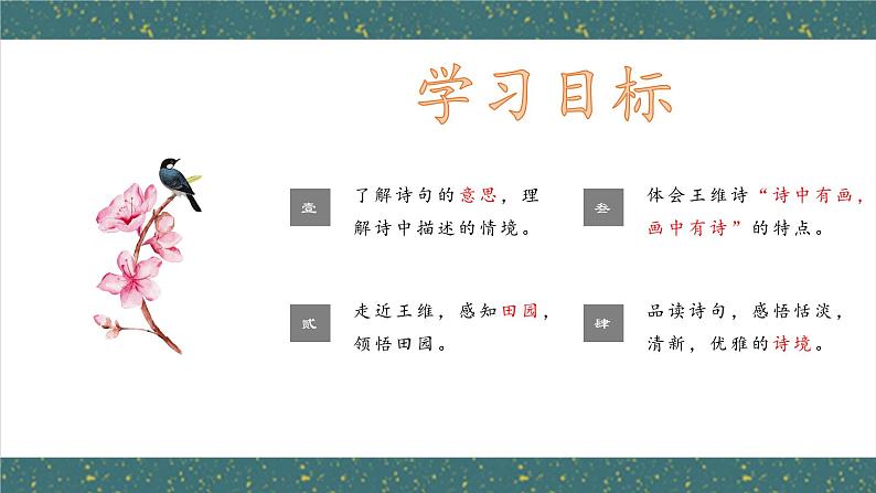 第三单元课外古诗词诵读《竹里馆》课件2023学年部编版语文七年级下册02