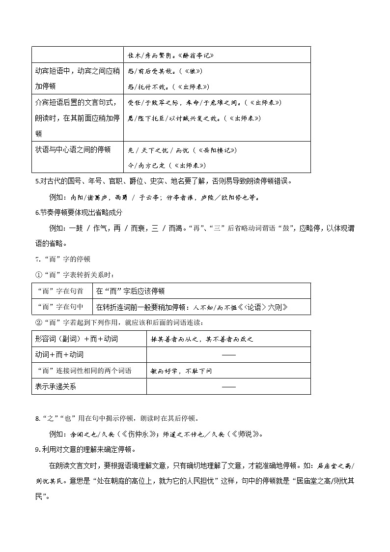 中考语文二轮复习文言文专题01 断句(教师版)03