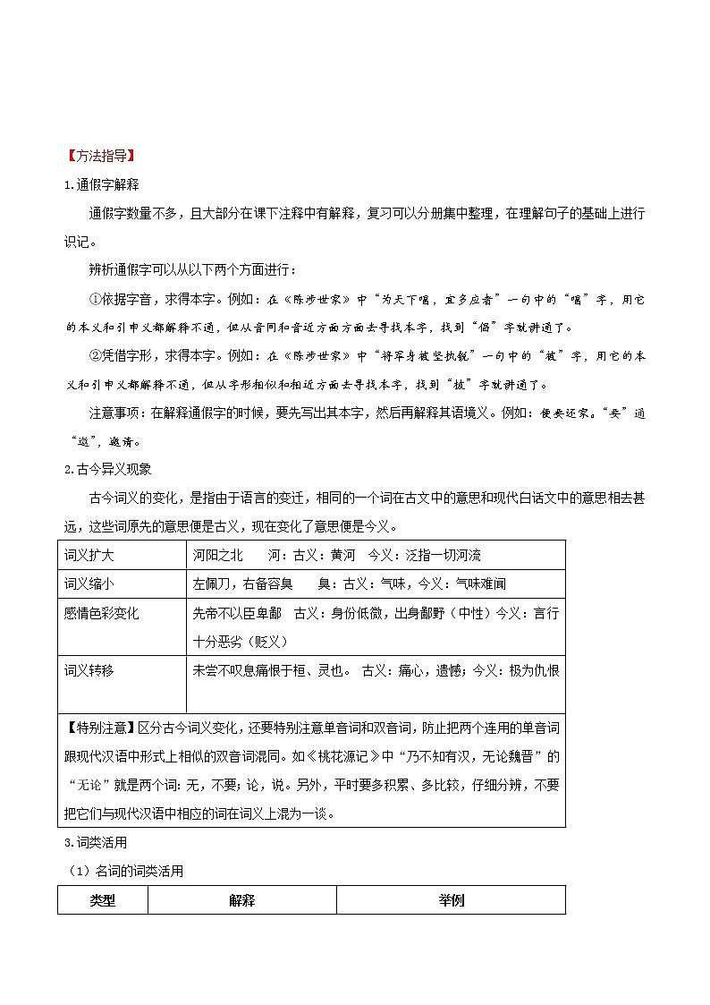 中考语文二轮复习文言文专题02 词语解释(教师版)02