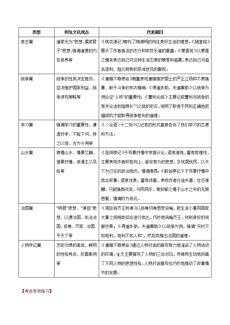 中考语文二轮复习文言文专题10 知识迁移(教师版)03
