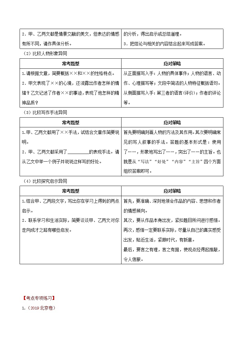 中考语文二轮复习文言文专题11 比较探究(教师版)第3页