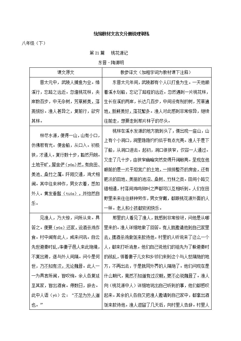 中考语文一轮复习文言文教材梳理练习八年级下册 (含答案)第1页
