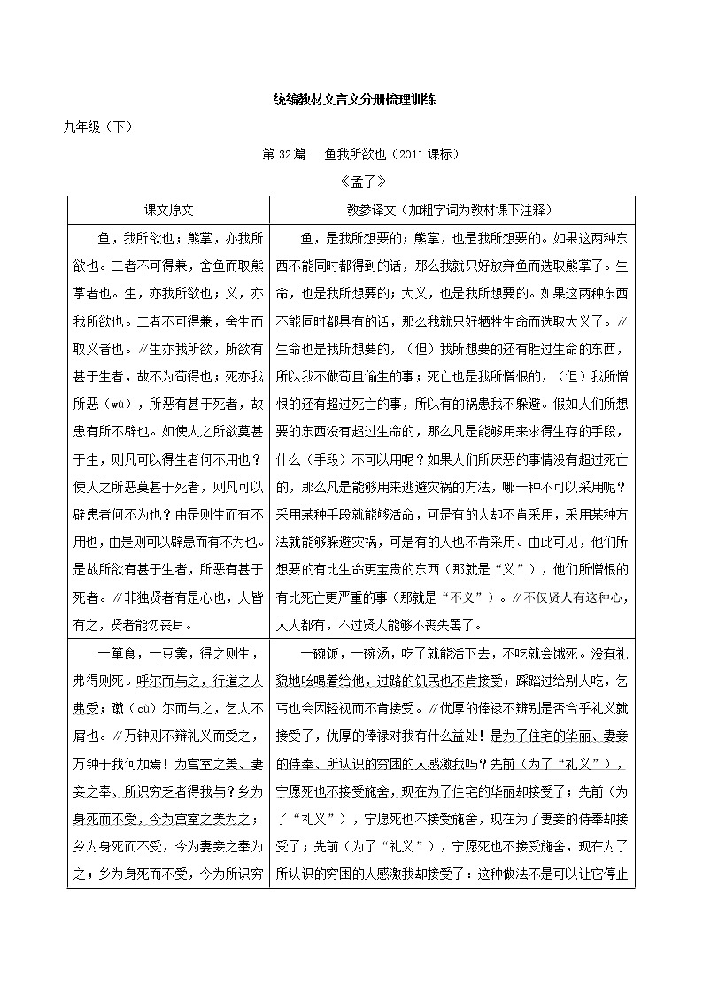 中考语文一轮复习文言文教材梳理练习九年级下册 (含答案)第1页