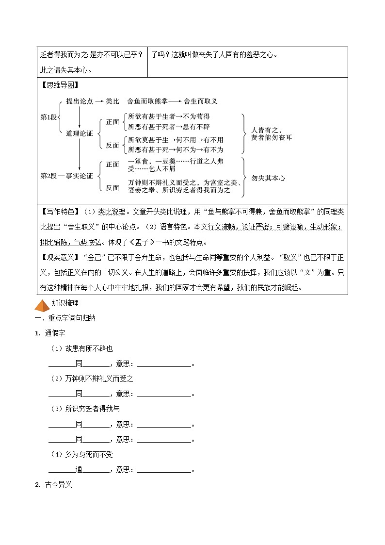 中考语文一轮复习文言文教材梳理练习九年级下册 (含答案)第2页