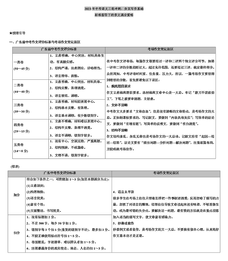 2023年中考语文三轮冲刺：夯实写作基础满分策略 试卷01