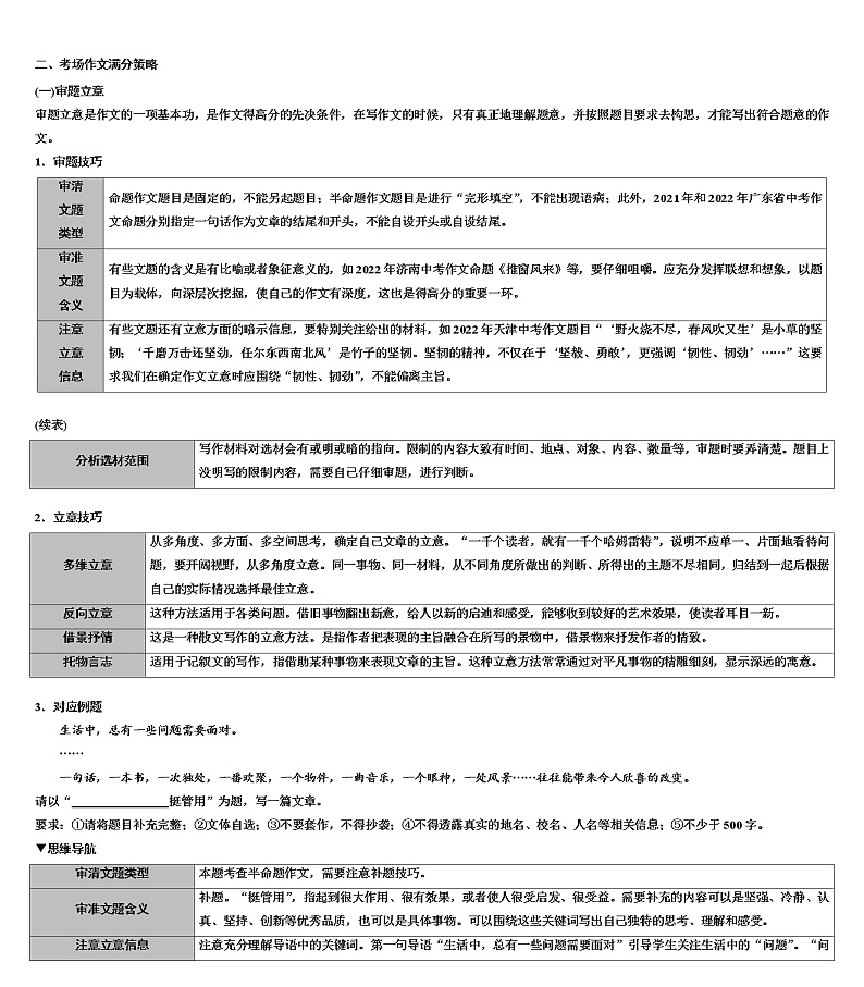 2023年中考语文三轮冲刺：夯实写作基础满分策略 试卷02