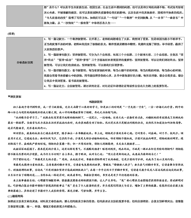 2023年中考语文三轮冲刺：夯实写作基础满分策略 试卷03