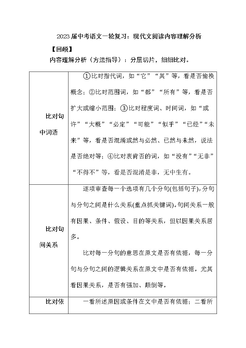 2023年中考语文一轮复习：现代文阅读内容理解分析第1页