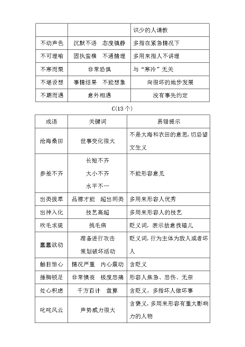 2023年中考语文专题二词语辨析与运用附答案第3页