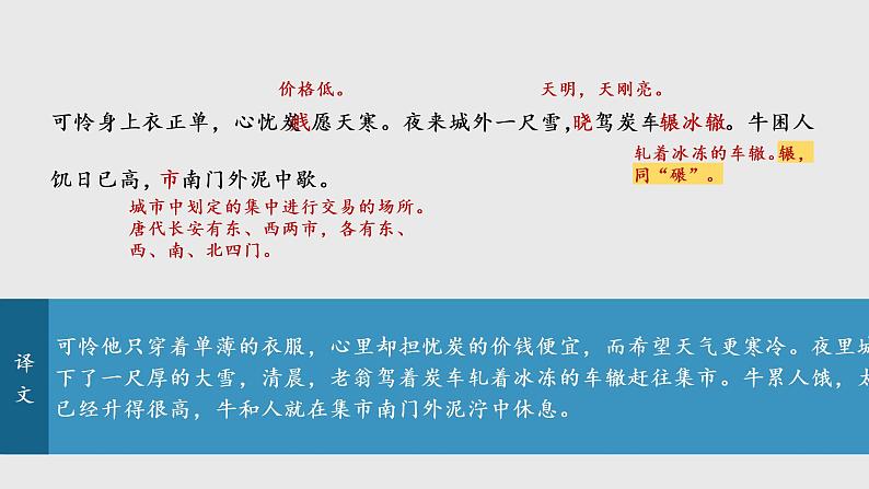 第24课 唐诗三首 卖炭翁 课件08