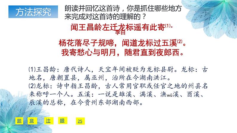 古诗词阅读技法指导   课件  2023年中考语文二轮复习第8页