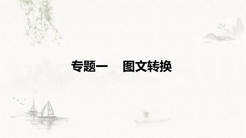 2023年山西语文中二轮考复习：专题一   图文转换课件PPT01