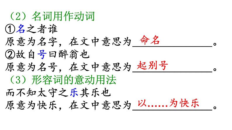 中考一轮文言文复习《醉翁亭记》课件第7页