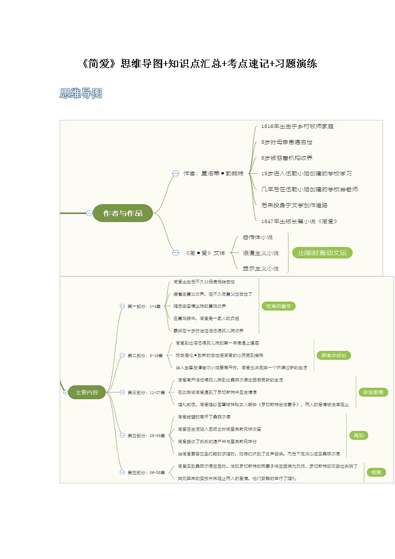 《简爱》（原卷+解析）-初中语文名著导读之思维导图+知识点汇总+考点速记+习题演练01