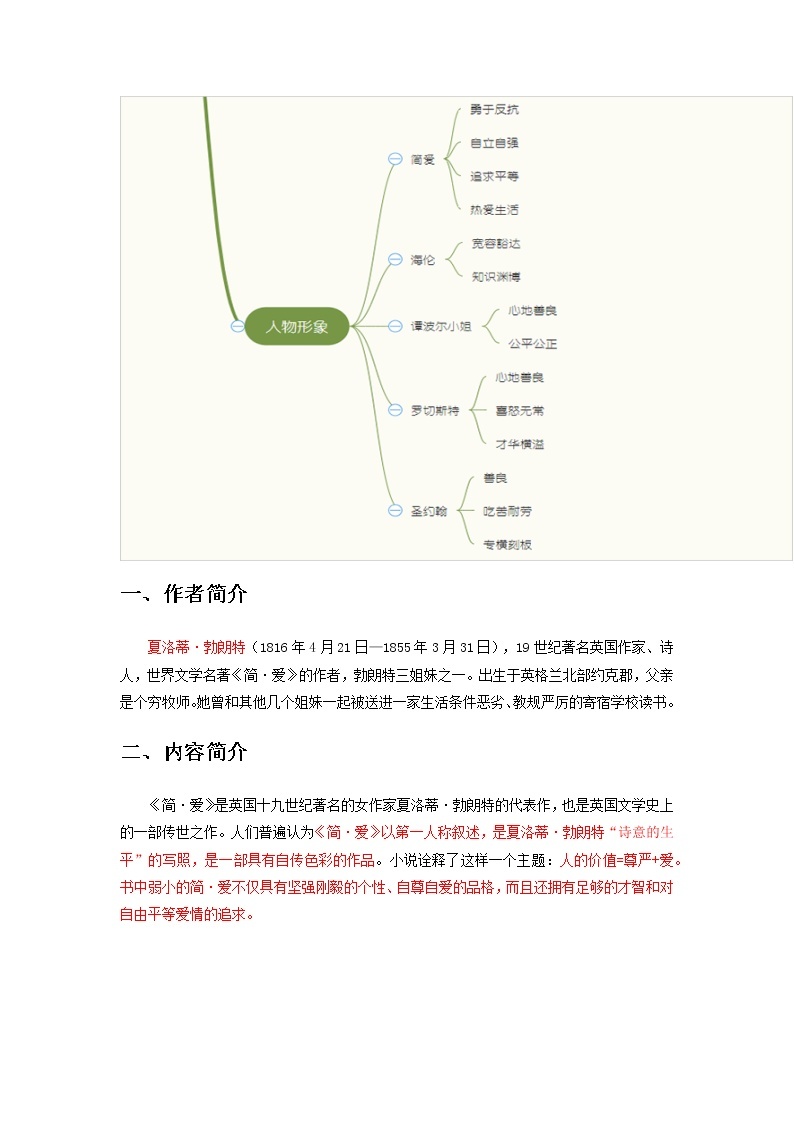 《简爱》（原卷+解析）-初中语文名著导读之思维导图+知识点汇总+考点速记+习题演练02