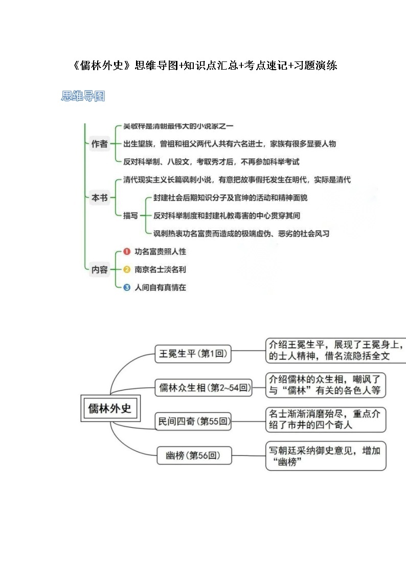 《儒林外史》（原卷+解析）-初中语文名著导读之思维导图+知识点汇总+考点速记+习题演练01