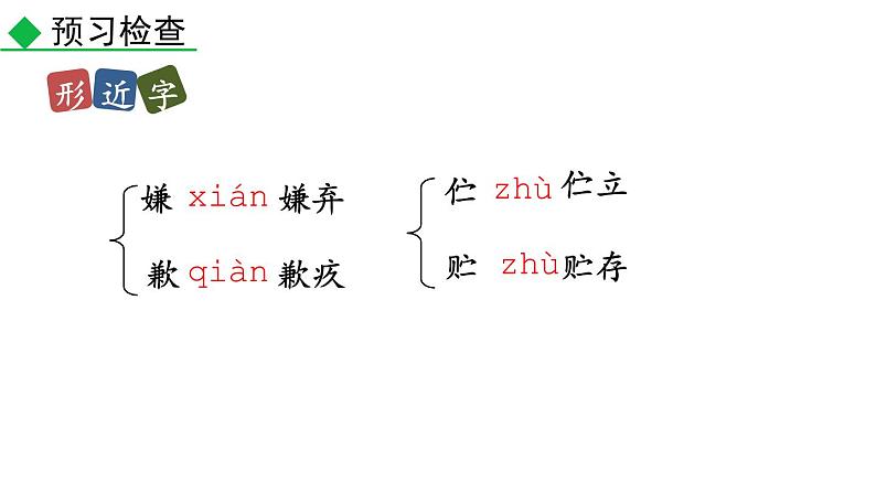 部编版七年级语文下册--19 一棵小桃树（精品课件）第8页